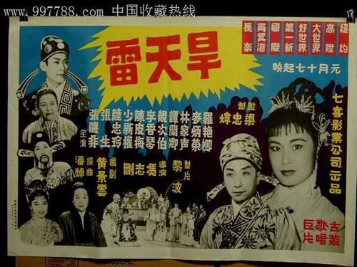 福贾大学建筑学文凭证书